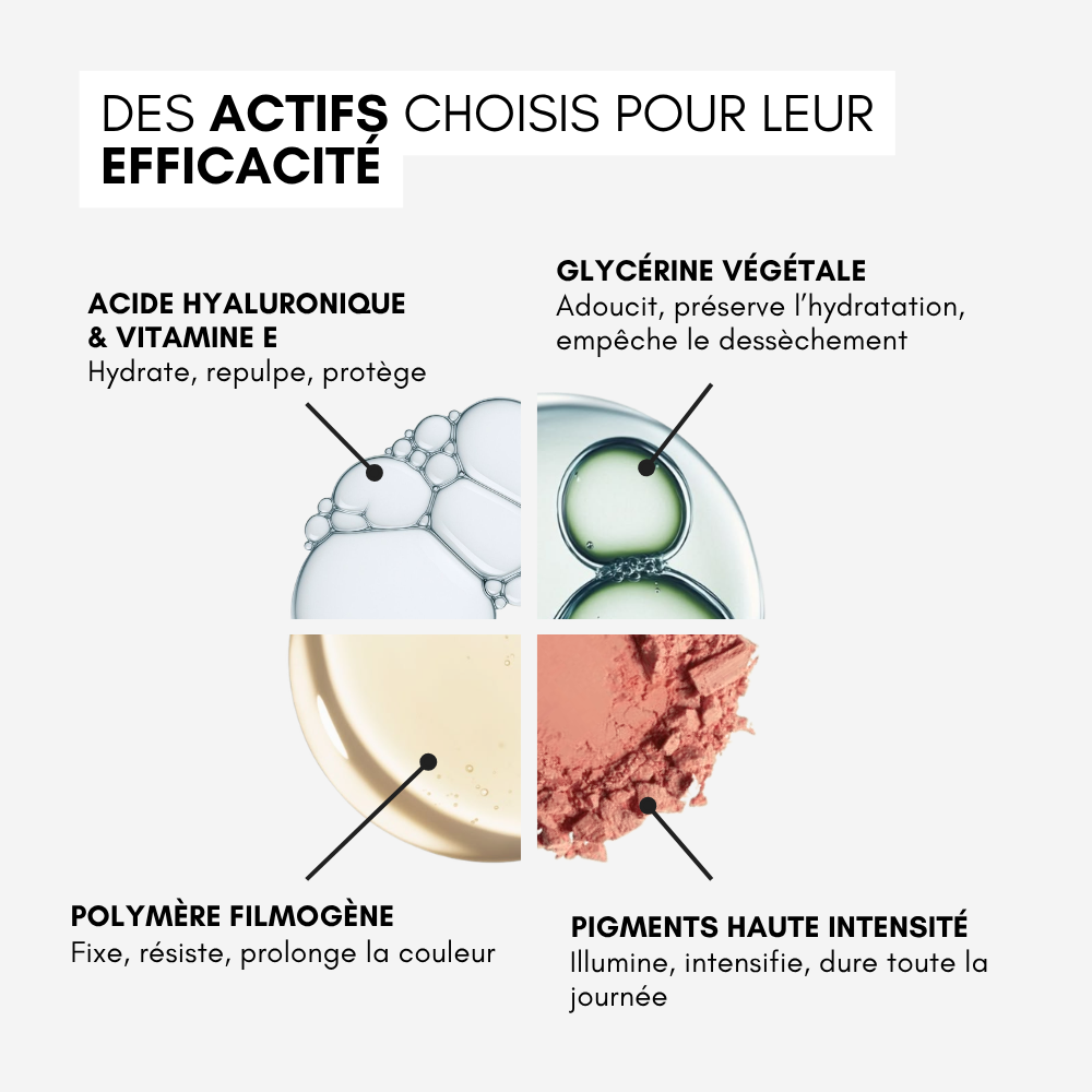L'Encre à Lèvres Hydratante - Tenue 12H Sans Retouche